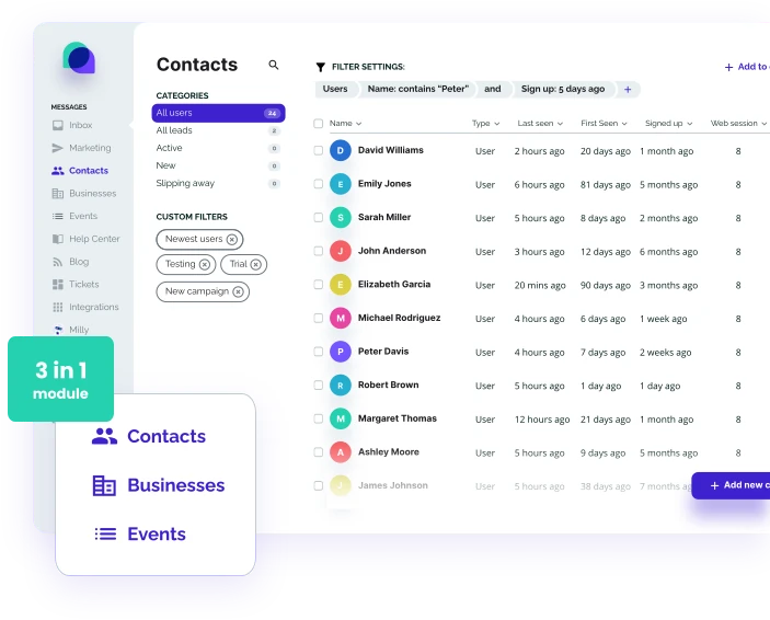 Customer relationship management system illustration