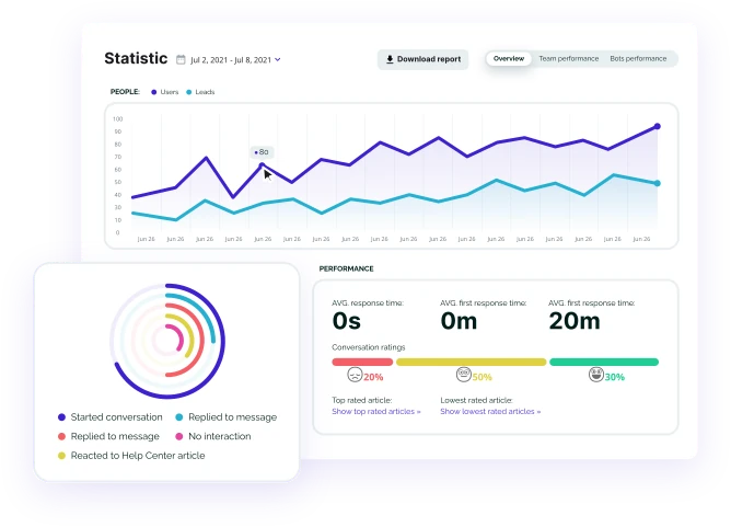 Data driven decisions illustration